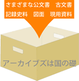 アーカイブズは国の礎